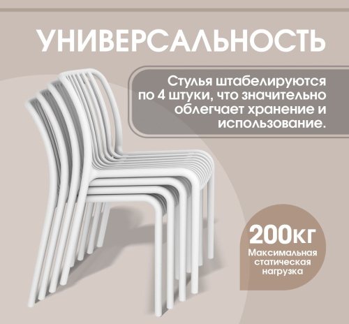Стул пластиковый 53х58х79/Белый фото в интернет-магазине BestWood